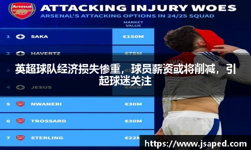 英超球队经济损失惨重，球员薪资或将削减，引起球迷关注