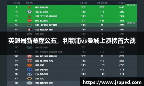 英超最新赛程公布，利物浦vs曼城上演榜首大战